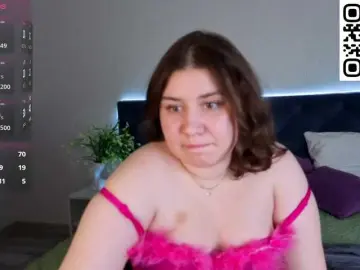 Bongacams Watch Live Sex Cams of Maya-Raay