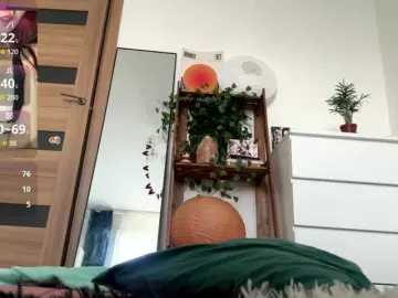 Bongacams Live Sex of cherrrylips