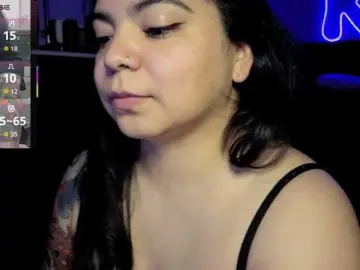 Bongacams Live Sex of Kimmiakiss22