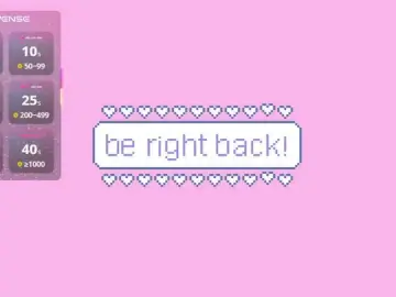 Bongacams Best Webcam of megankitty999