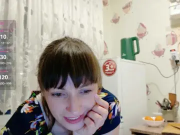 Bongacams Watch Live Sex Cams of Candy-Spisy