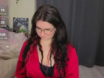 Bongacams Best Webcam of s-katekisa-s