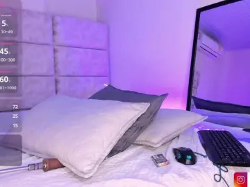 Bongacams Adult Webcam of karimee