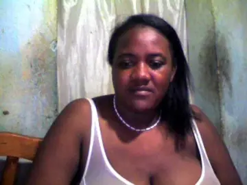 Bongacams Live Sex Cam of pussyblacky