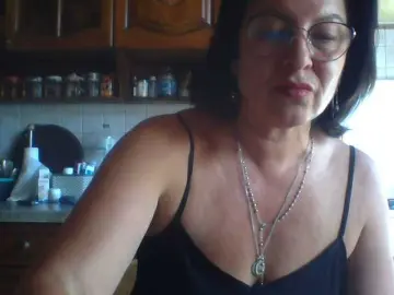 Bongacams Adult Webcam of Fiona7