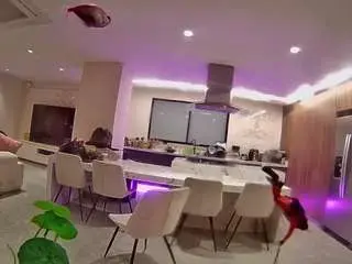 Camsoda Live Porn of voyeurcam-casa-salsa-fishtank