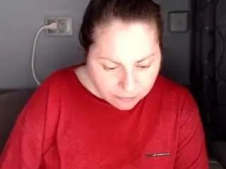 Camsoda Best Webcam of candycream17
