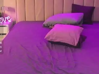 Camsoda Sex Cam of kimberlly-smith