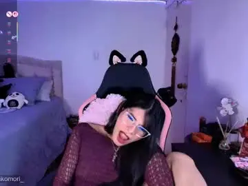Chaturbate Sex Cam of miss_hikikomori