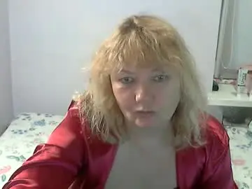 Chaturbate Adult Webcam of queen_jane8