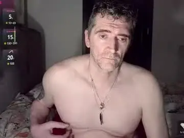 Chaturbate Adult Webcams of zackhot31