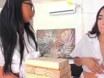 Chaturbate Private Sex Chat of yintaish