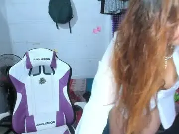 Chaturbate Best Webcam of iansofy27