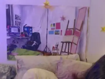 Chaturbate Adult Webcams of astryd69