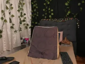 Chaturbate Live Porn of delilah_85