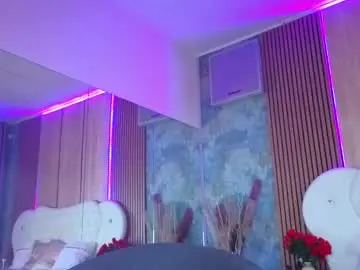 Chaturbate Live Sex Cam of angellys