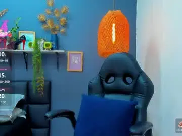 Chaturbate Private Sex Chat of yessika_parker
