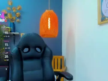 Chaturbate Adult Webcam of yessika_parker
