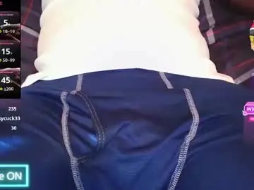 Chaturbate Adult Video Chat of bigdikfreak