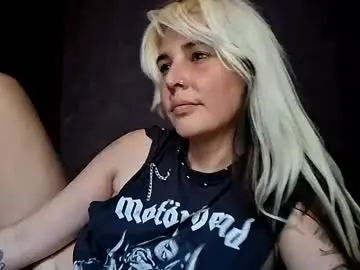 Chaturbate Sex Chat of sindyrocker89