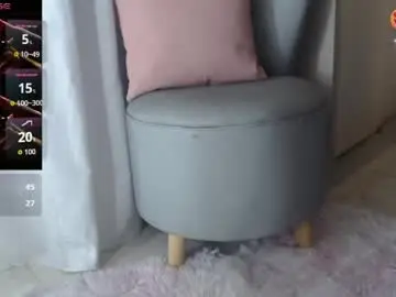 Chaturbate Adult Webcam of celestevega33