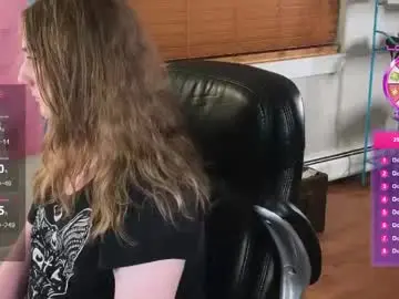 Chaturbate Free Live Porn of luluv