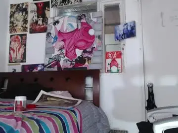 Chaturbate Live Porn of miss_spy