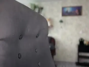 Chaturbate Sex Cam of sweetshy99