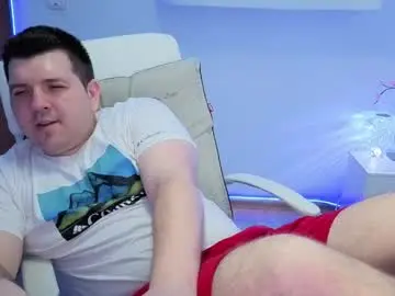 Chaturbate Best Webcam of basystem8
