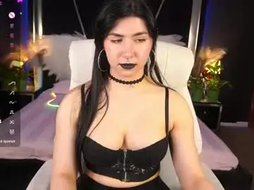 Chaturbate Nude Webcam of emilycandys