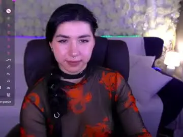 Chaturbate Sex Cam of emilycandys