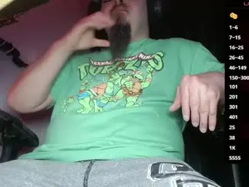 Chaturbate Free Porn Cam of warno34