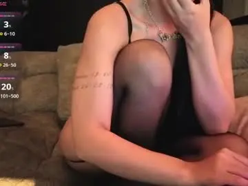 Chaturbate Free Live Porn of anni_art