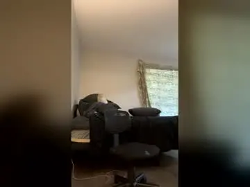 Chaturbate Free Porn Cam of itstweak