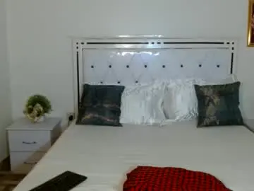 Chaturbate Watch Live Sex Cams of rorennah