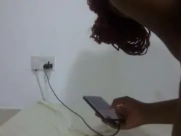 Chaturbate Sex Cam of sexy_kitty254