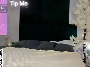 Chaturbate Free Porn Cam of sidny_beth