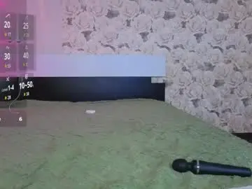 Chaturbate Sex Chat of angel_elis_
