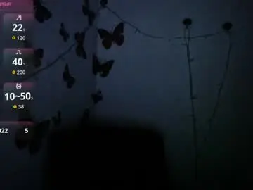 Chaturbate Adult Webcam of sweetjuicyclit