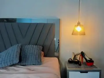 Chaturbate Private Sex Chat of lucia_khan