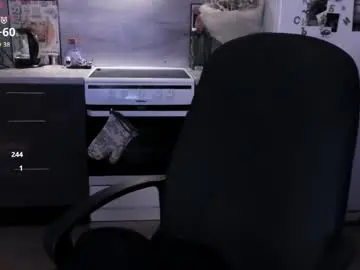 Chaturbate Free Porn Cam of miura_moon