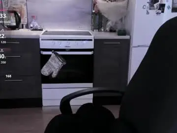 Chaturbate Adult Webcam of miura_moon
