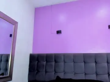 Chaturbate Nude Webcam of candypoppyy77