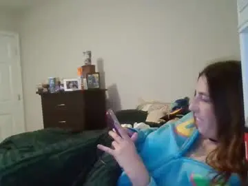 Chaturbate Best Webcam of taylorslay