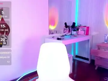 Chaturbate Live Porn of ash_leey