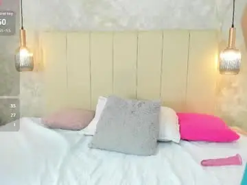 Chaturbate Sex Cam of miaafiree