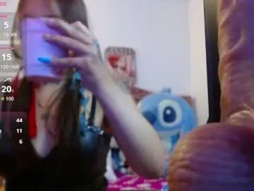 Chaturbate Nude Webcam of candykane29