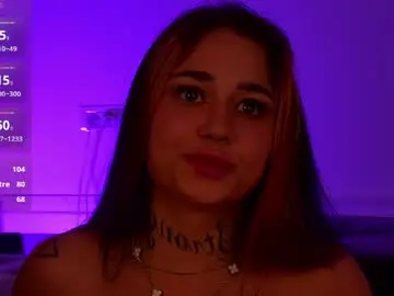 Chaturbate Private Sex Chat of kyradesire