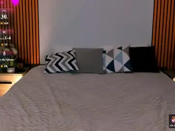 Chaturbate Sex Cam of cindymori