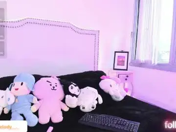 Chaturbate Sex Chat of h3llokitty_